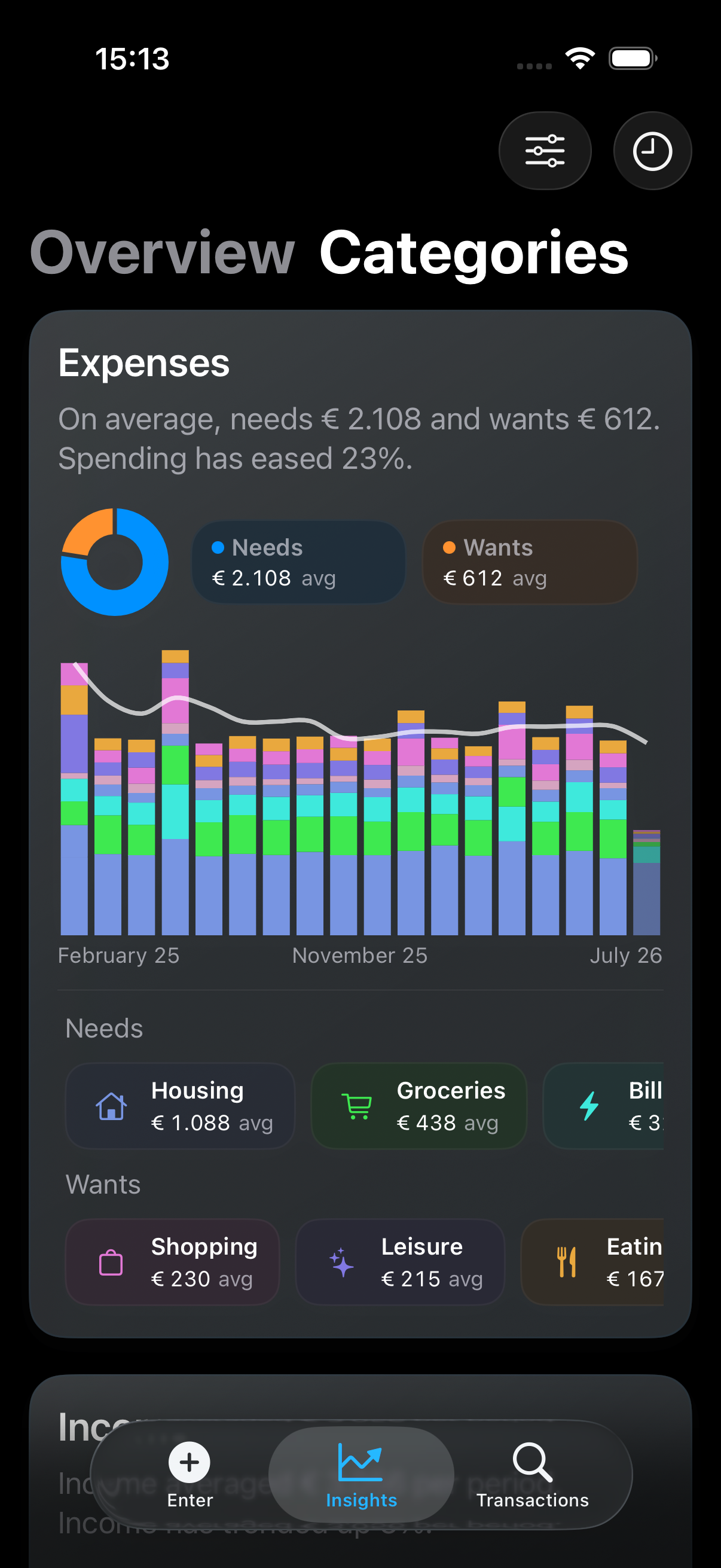 Moniq — Categories screen in dark mode showing spending trends and category breakdowns