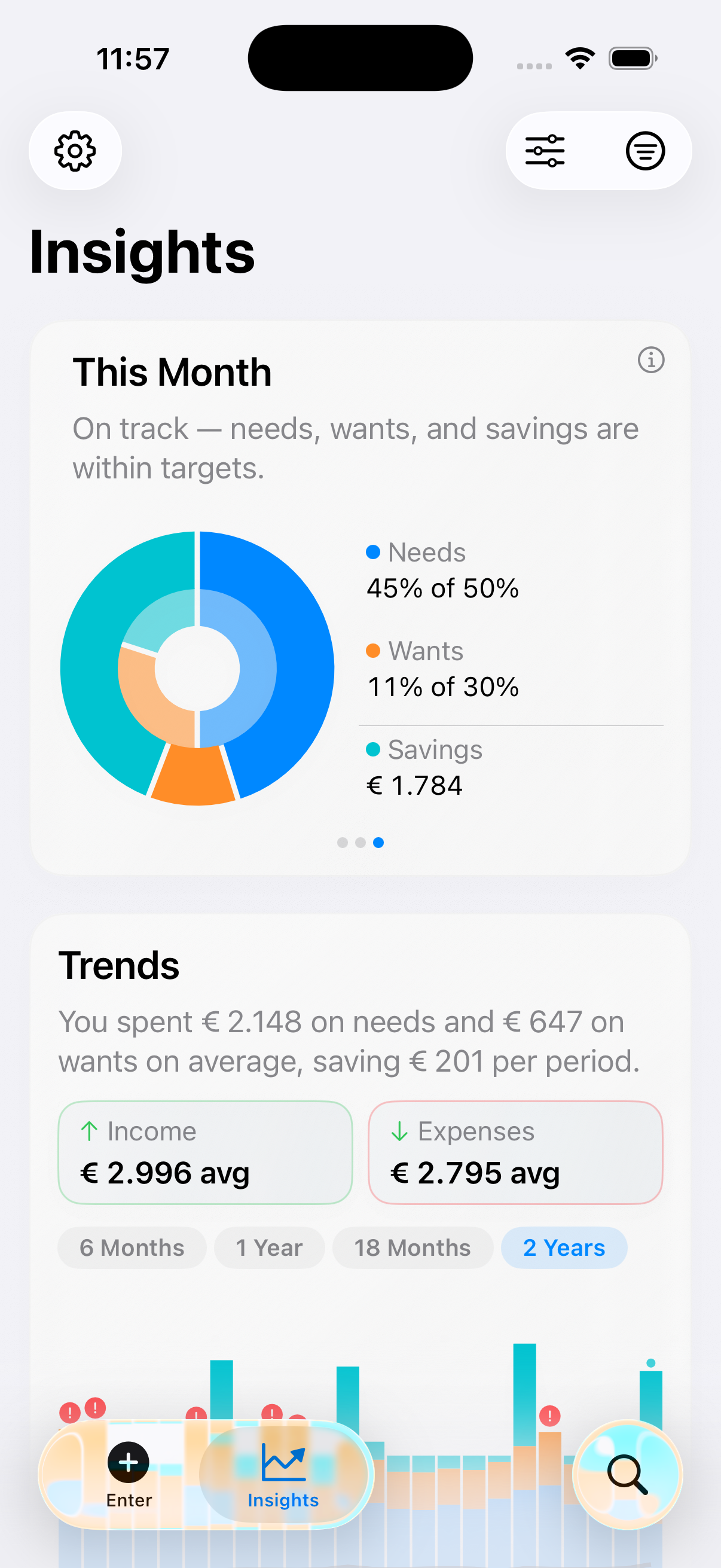 Moniq — Insights screen showing monthly income, expenses, savings, budget targets, and cash flow
